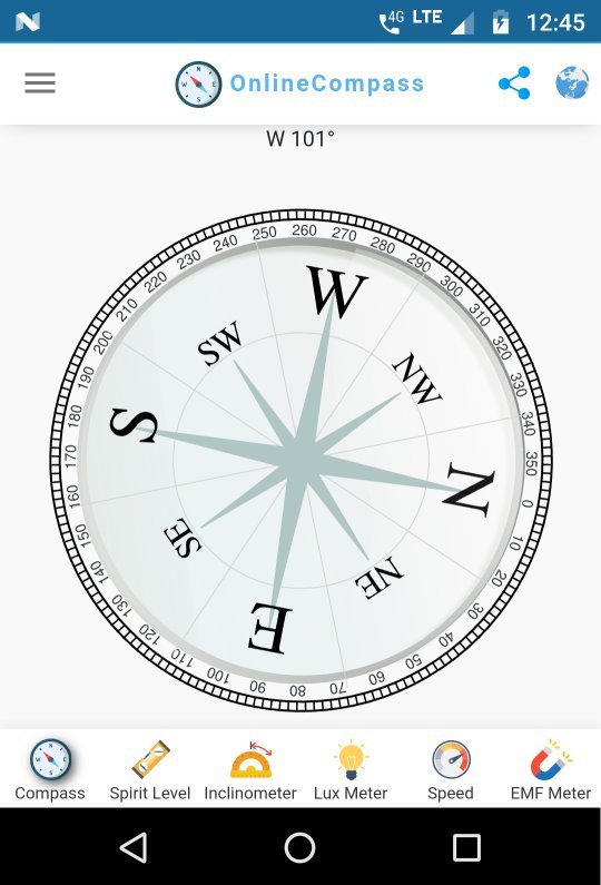 Compass | Shows direction relative geographic cardinal directions north, south, and west