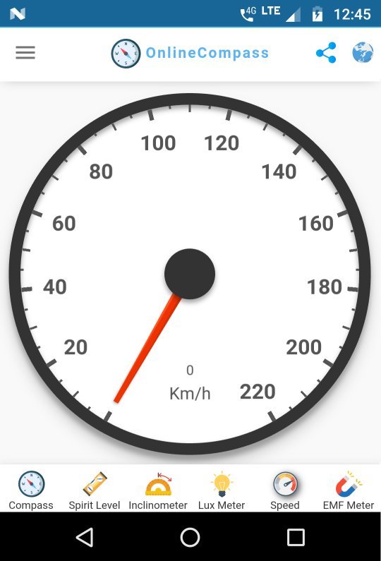 graven stroom Zuidwest Online Speedometer | Check your real-time speed in km/h, MPH using GPS  without any app installation